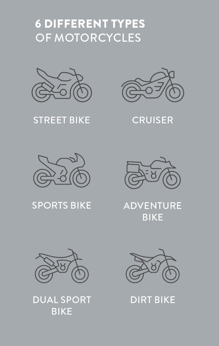 motorcycle styles